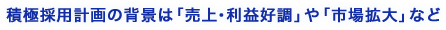 積極採用計画の背景は「売上・利益好調」や「市場拡大」など