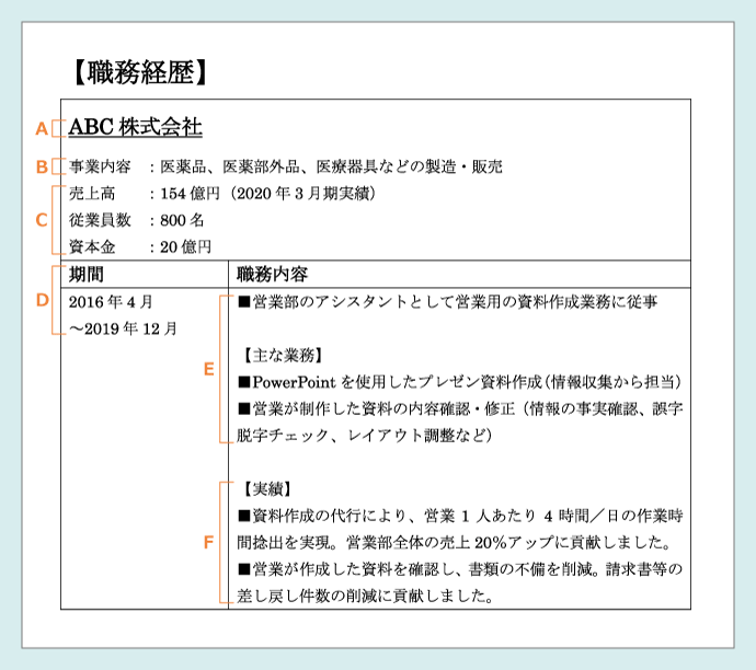 職務経歴書の職務経歴の記入見本｜経験を古いものから順に記入する。