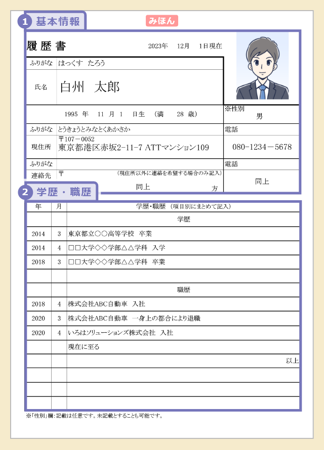 履歴書の見本・記入例（左側）