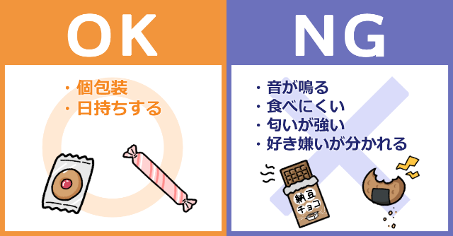 退職時に配るお菓子：OK→個包装、日持ちする。NG→音が鳴る、食べにくい、においが強い、好き嫌いが分かれる