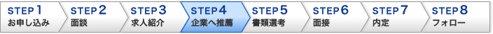 企業へ推薦