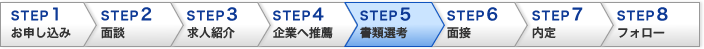 書類選考